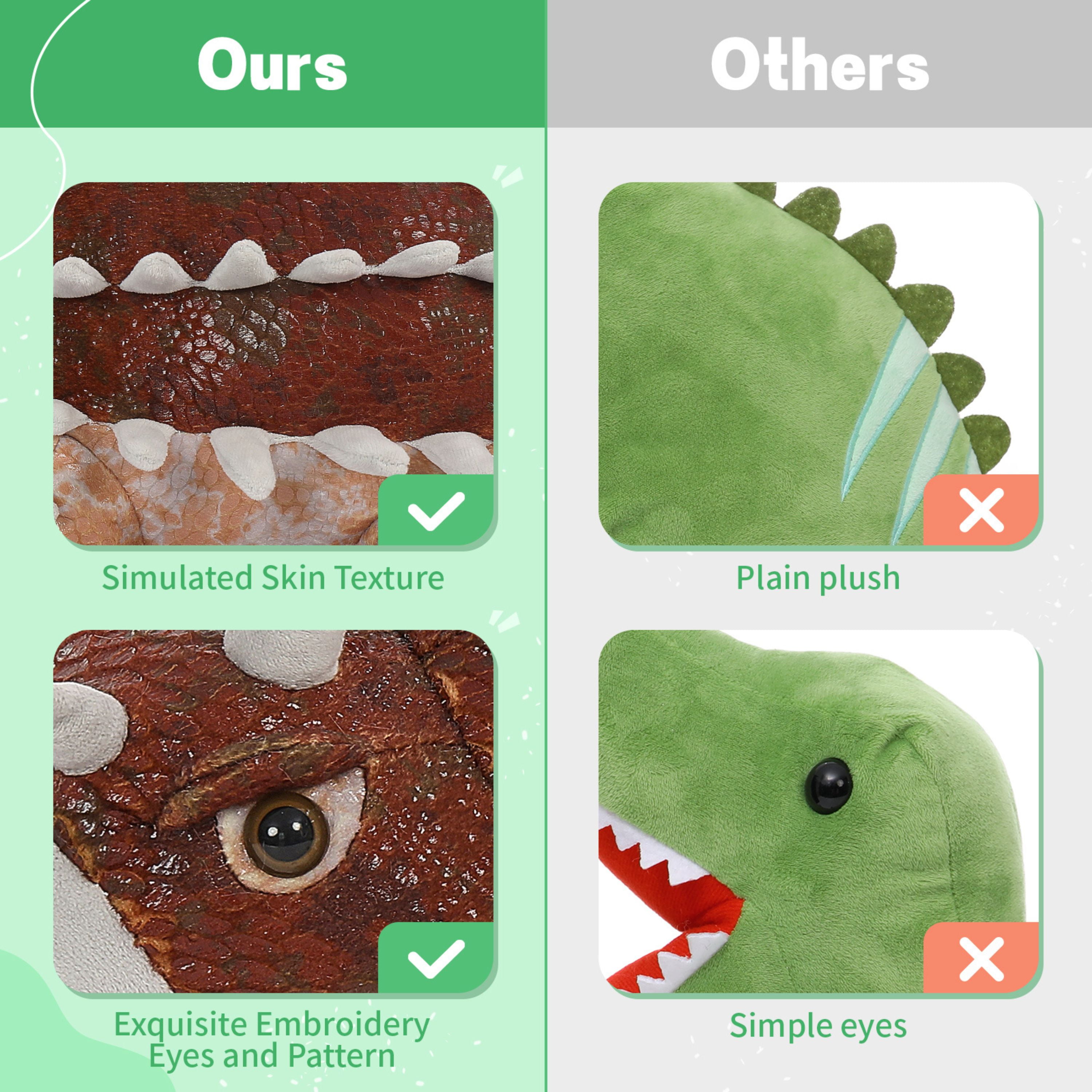 Tezituor 5Pcs Realistic Dinosaur Stuffed Animals Giant 21.6" Ankylosaurus Plush with 4 Babies Plush Toy