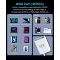 thumbnail image 4 of Topadre 65W GaN Charger with Built-in 3.5ft Retractable Cable, 3-Port PD Fast Charging Compatible with iPhone/Samsung Series -White, 4 of 7