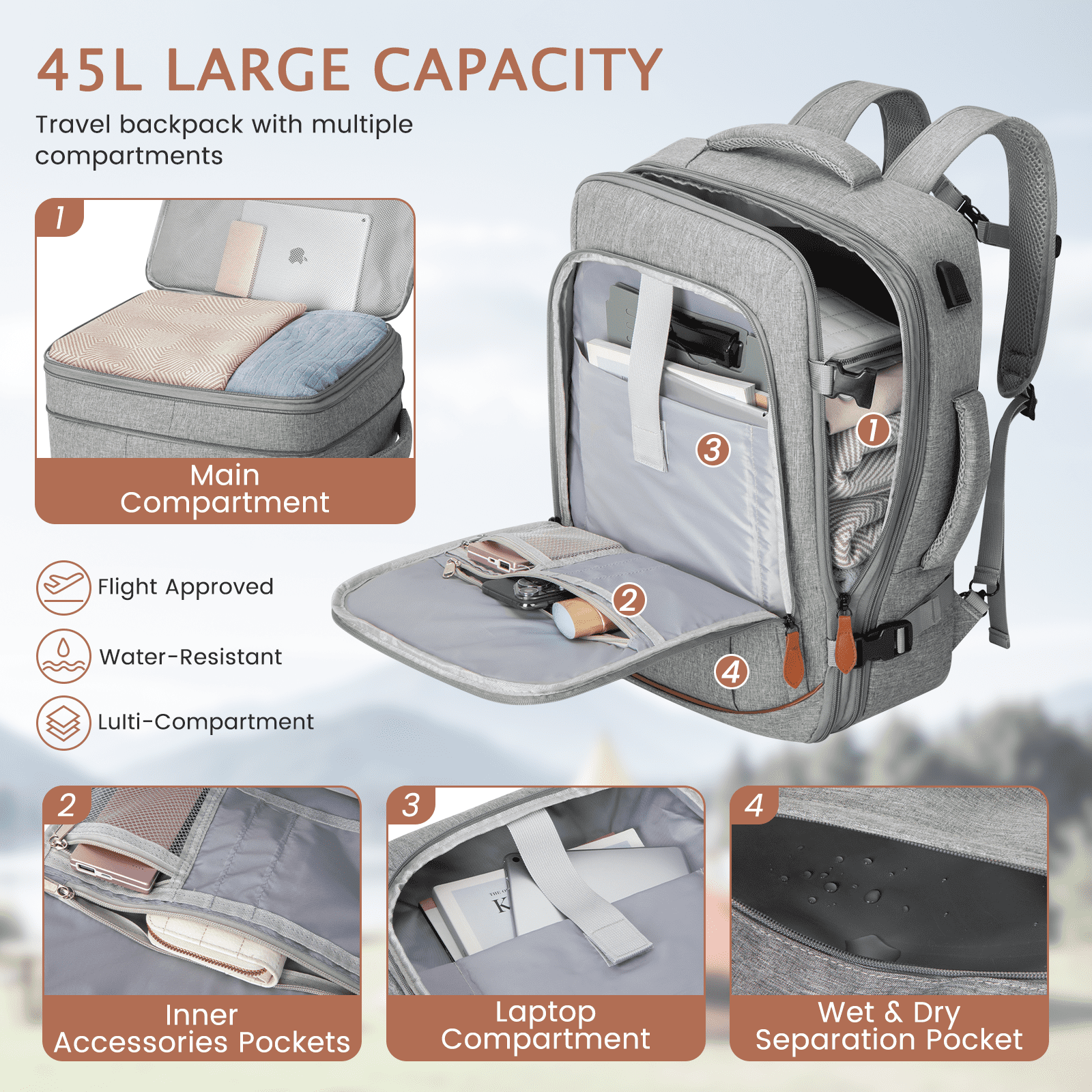Carry on Backpack, 45L Expandable Large Travel Backpack with 3 Packing Cubes & Shoe Bag for Women Men Airline Approved, Waterproof Luggage Laptop Backpack for Weekend Trips Business Travel Hiking