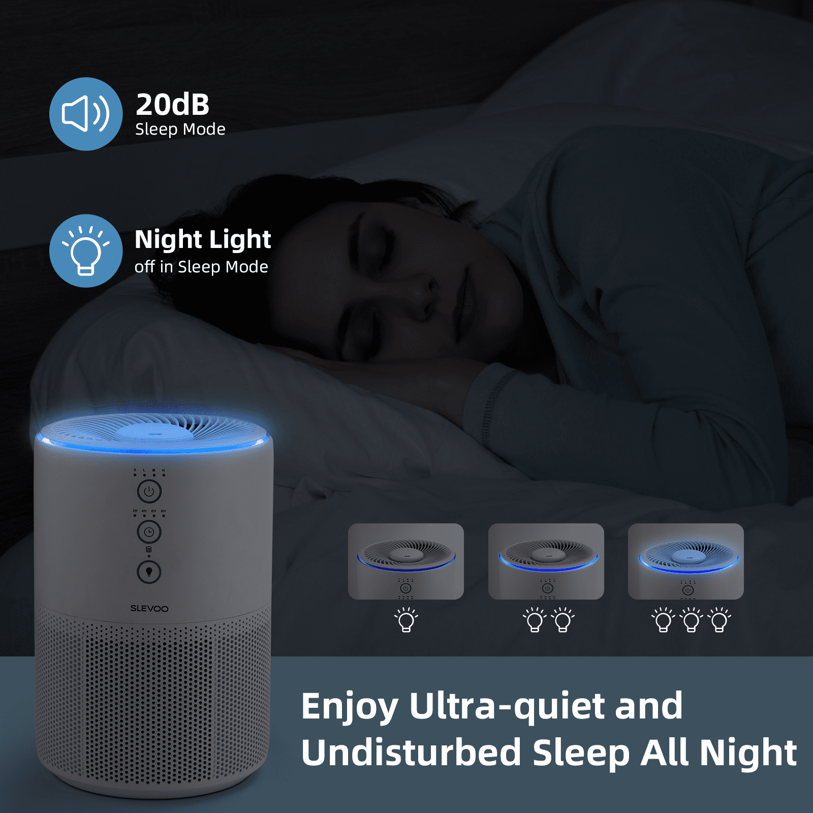 Slevoo Air Purifiers for Bedroom Pets in Home, BS-03 Pro Max, White