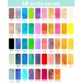 Nicpro Watercolor Paint Set, 48 Water Colors Kit with 3 Painting