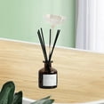 thumbnail image 3 of EXHUMKY BERTDOMD Home Scent Diffuser with Natural Reed Sticks for Room Fragrance and Aromatherapy, 3 of 5