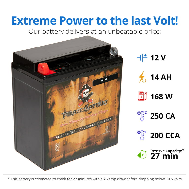 WPX16-BS BATTERIE MOTO 12V 14A SCELLEE