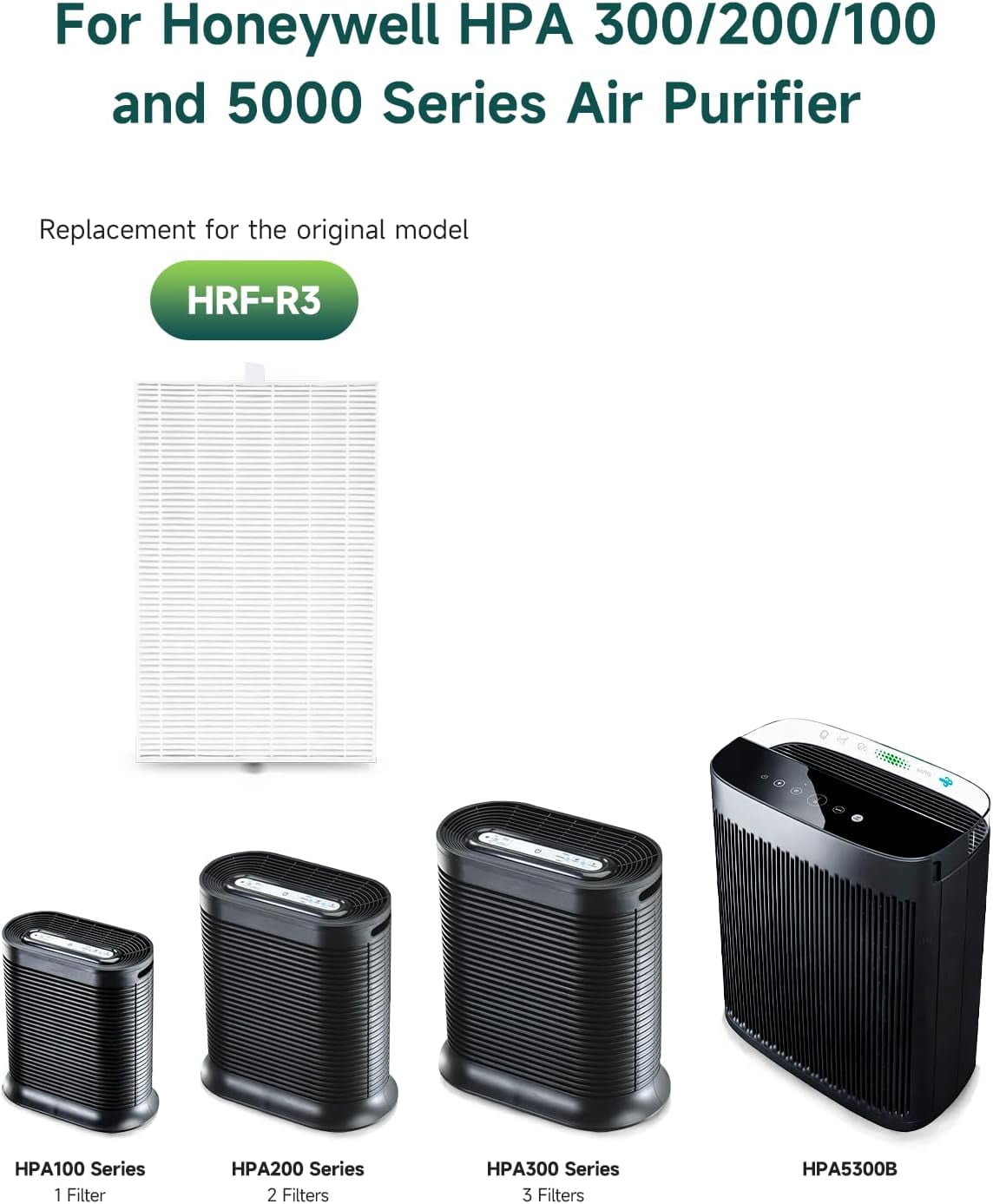 FRESHLAB 6 Pack Filter R Kit H13 True HEPA Replacement Filter for