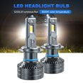 thumbnail image 4 of Faros 65W 6000K Lámpara LED automática Plug and Play Lámpara frontal Servicio 30000h (H7) Likrtyny Para estrenar, 4 of 8