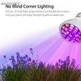 thumbnail image 4 of BadPiggies LED Grow Light, Full Spectrum E27 28 LEDs Grow Light Bulbs for Indoor Plants Garden Greenhouse (4 Pack), 4 of 11