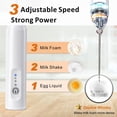 thumbnail image 2 of Rechargeable Milk Frother Handheld, USB-C Coffee  Maker with Stainless Steel Whisk & 3 Speeds, Coffee Frother Electric Hand Drink Mixer Stirrer for Matcha, Hot ,Frappe, Drink(White), 2 of 6