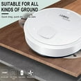 thumbnail image 6 of Smart Sweeping Robot, 3-in-1 Vacuum & Mop Cleaner, USB Rechargeable, Ultra-Thin Design, 1200mAh Battery, Auto Cleaning, Quiet Operation, Ideal for Home, Floor, Carpet, Pet Hair, 6 of 8