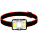 thumbnail image 1 of Linterna frontal recargable por USB, IPX5 Linterna frontal impermeable COB para pesca / Camping / Ciclismo / Caza / Senderismo 1pc, XianweiShao 8390614486379, 1 of 1