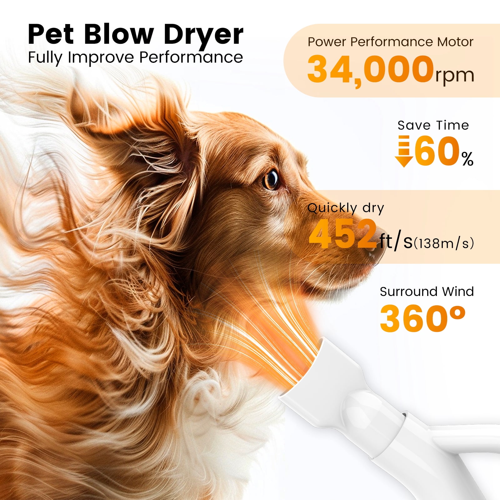 AIRROBO Dog Blower Pet Hair Dryer with Adjustable Speed Temperature, Large Dog Hair Grooming Blower after Bath Swimming, Heating Blower with 4 Nozzles