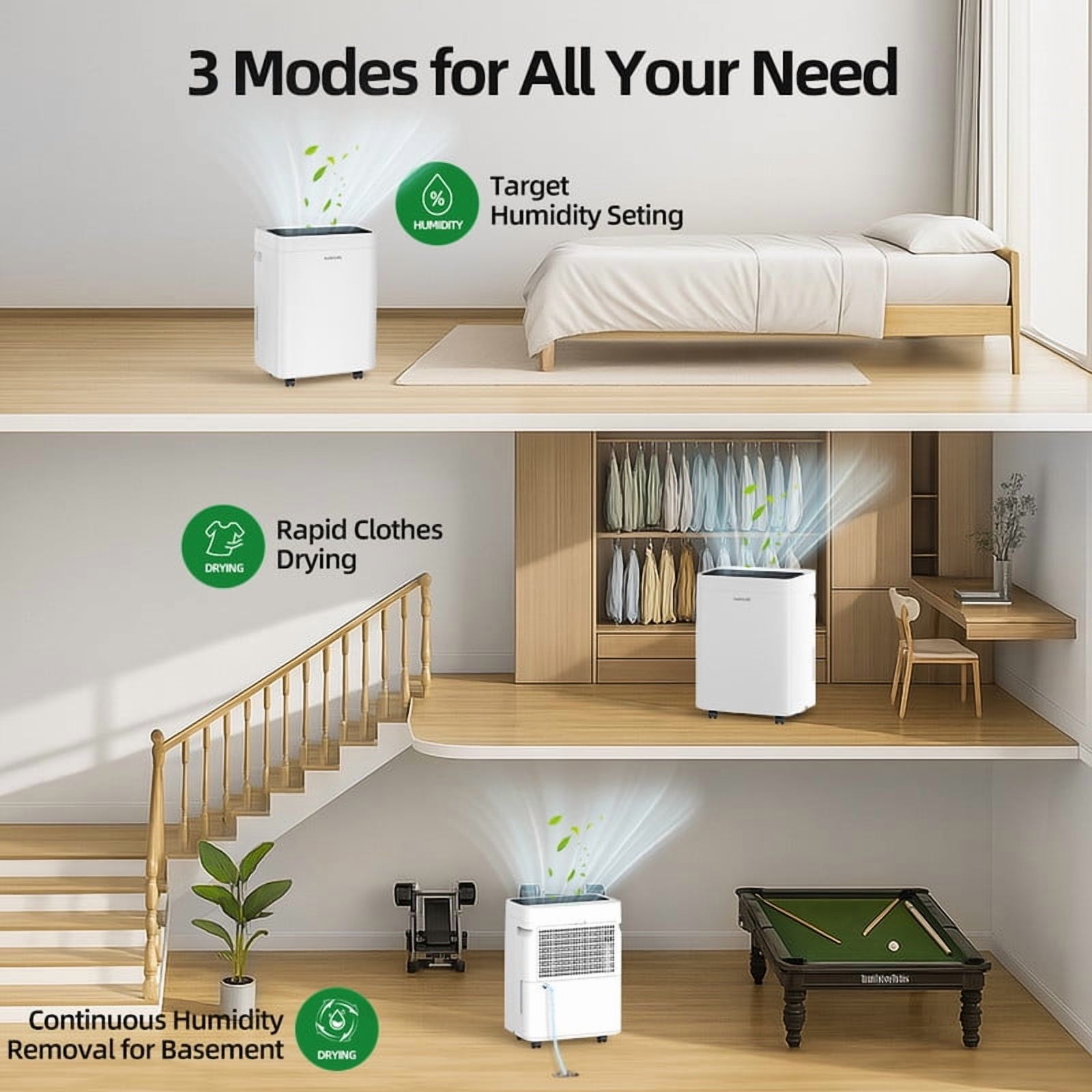 Edendirect 53 pt.4,500 Sq.Ft. White Dehumidify Efficiently Dehumidifier,with Drain Hose,Bucket,Auto Defrost,Low Noise