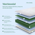 thumbnail image 4 of Colchón matrimonial KingsHouse 16cm resortes Blanco 190x135x16 cm 120 kg, 4 of 7
