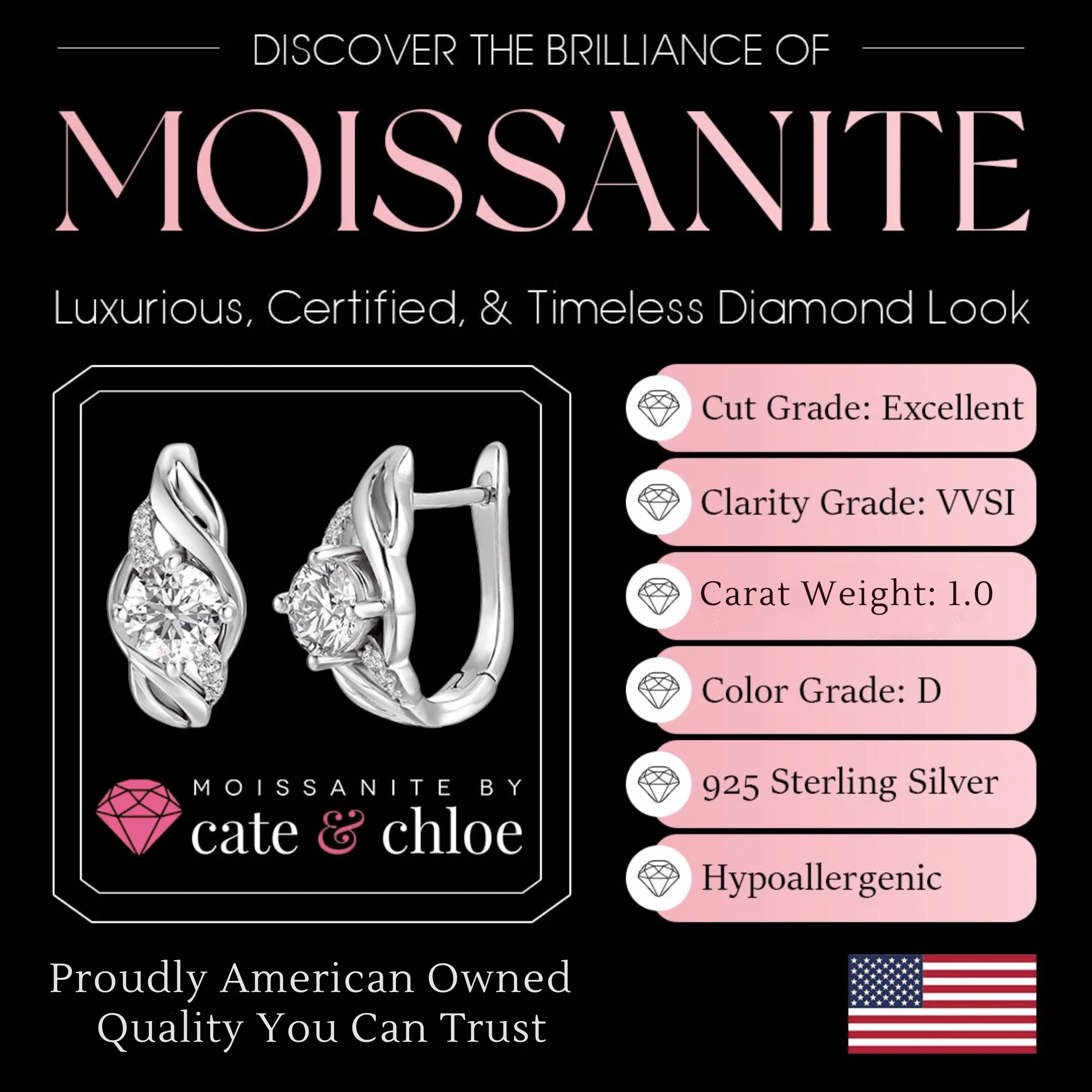 Moissanite by Cate & Chloe Evelyn 1TCW 925 Sterling Silver Drop Earrings for Women, Gift for Her