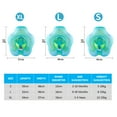 thumbnail image 2 of Swimbobo Adjustable Baby Swim Ring with Detachable Sunshade for Safe Water Fun (Random English Patterns) - Size L, 2 of 6