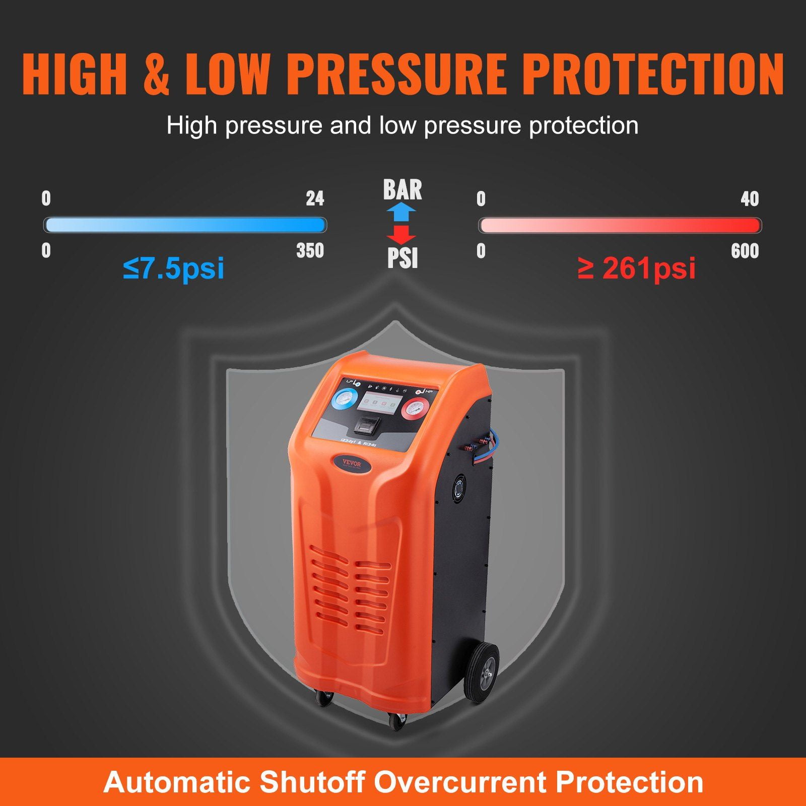 HCY Fully Automatic Refrigerant Recovery Machine - Dual Cylinder AC Recovery Machine Kit Built in Compressor/Electronic Scale/Filter/Recovery Tank, Recovery Machine HVAC Only for R134A+R1234YF