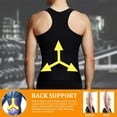thumbnail image 7 of Men Waist Trainer Compression Vest Hot Neoprene Sauna Suit Corset Body Shaper Zipper Tank Top Abs Abdomen Workout Shirt, 7 of 7
