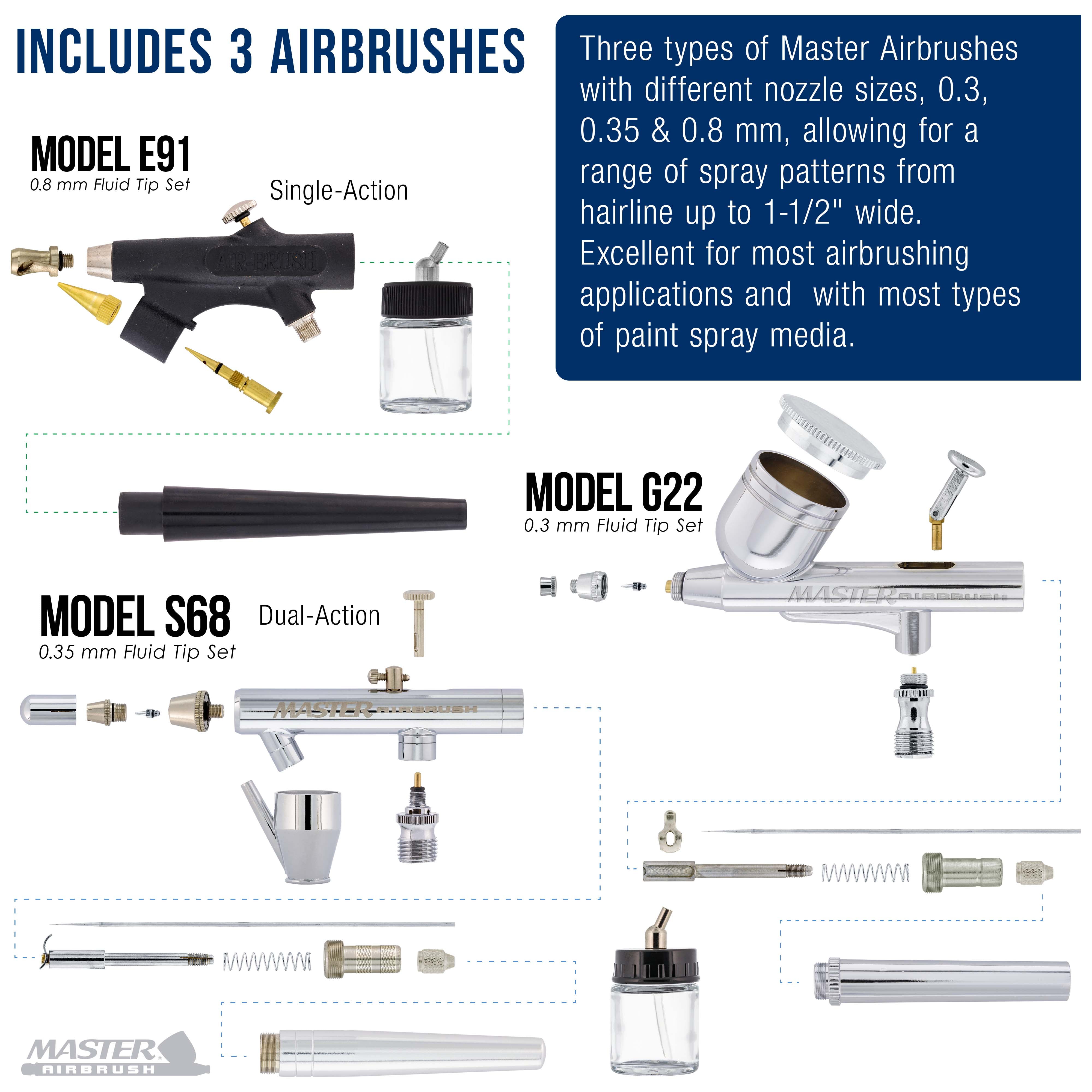 Powerful Master Airbrush Airbrushing System with 3 Airbrushes, 6 U.S. Art Supply Primary Colors Acrylic Paint Set - Cool Running 1/4 hp Twin Cylinder Piston Air Compressor with Air Storage Tank