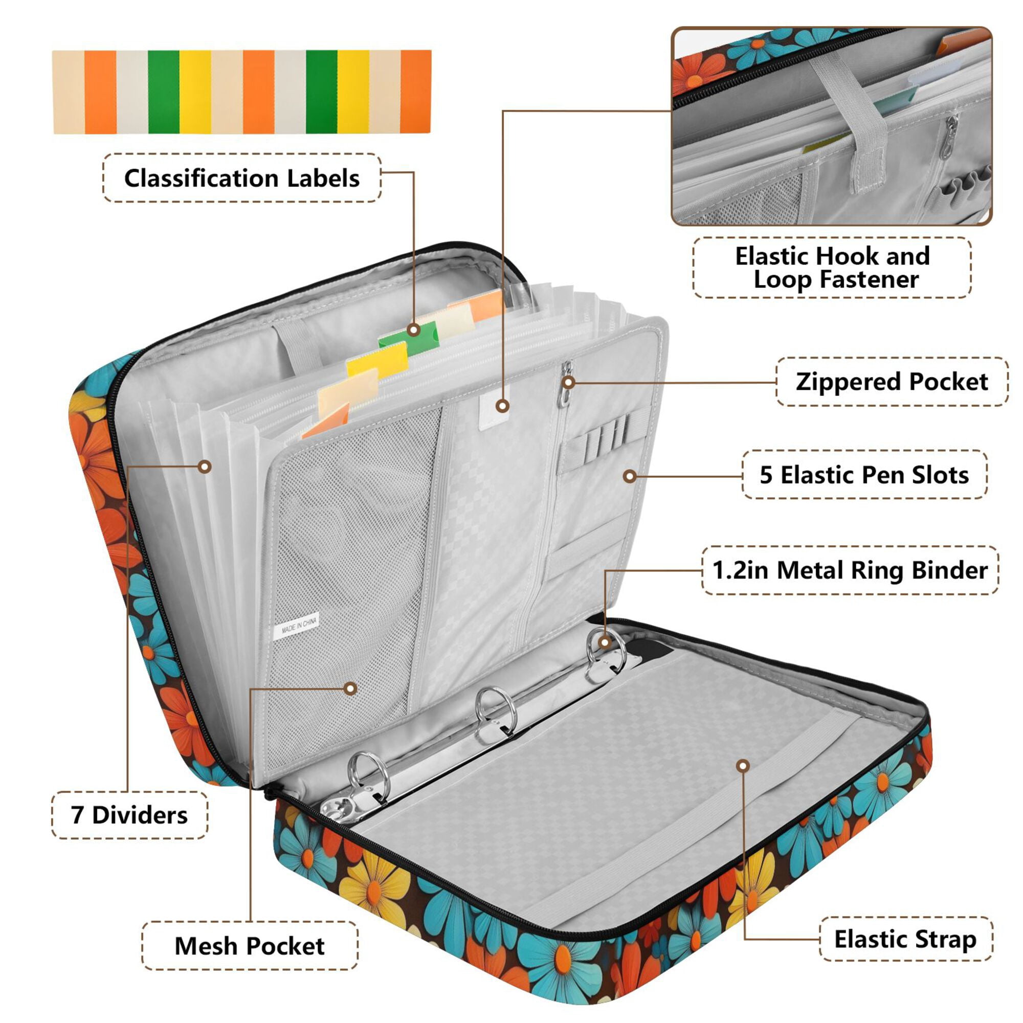 FORMRS Accordion File Folder A4 Size 7-Pocket Expanding Document Organizer Bag with 3 Ring Binder, Blooming Flowers