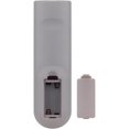 thumbnail image 4 of Télécommande RD-448E Compatible avec Projecteur Portable NEC NP-V260 NP-V300X NP-V300W NP-V260X NP-V260-R NP-V260X-R NP-V300X-R, 4 of 5