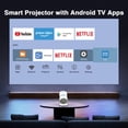 thumbnail image 3 of [Miniproyector inteligente] PANSEBA WiFi 6 y Bluetooth ajustables en 270°, 3 of 7