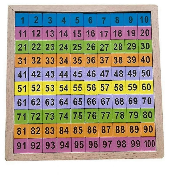 Tablero de matemáticas de madera para contar hasta 100, tablero de números del 1 al 100 para niños pequeños, juguete de conteo para matemáticas, tablero de juego de matemáticas