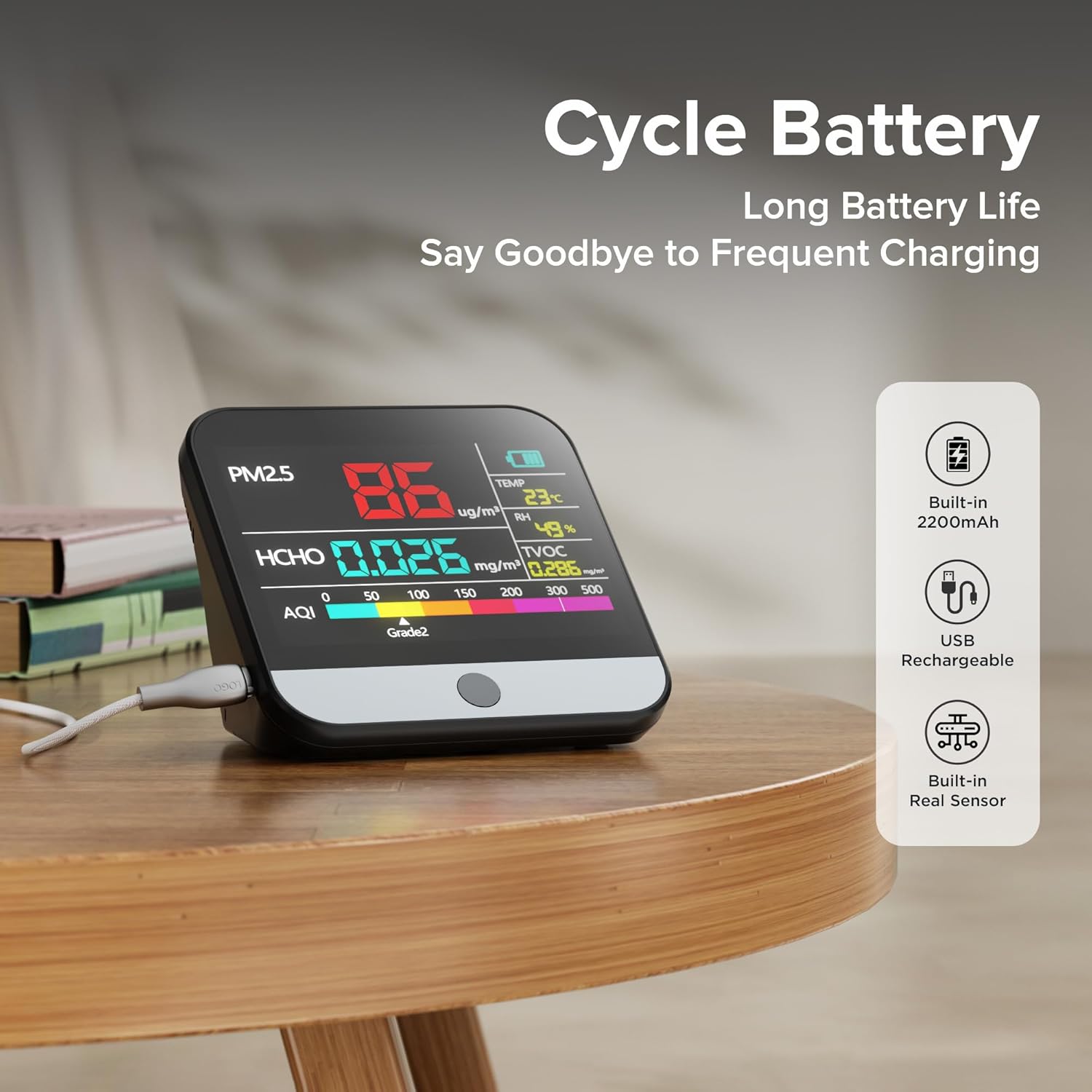 Air Quality Monitor 13-in-1, Air Monitor For Indoor, carbon dioxide temperature and humidity detector