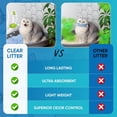 thumbnail image 5 of Crystal Cat Litter - Non-Clumping, Odor Control, Dust-Free - 2 Bags, 5 of 9