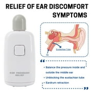 Ear Pressure Relief Device Home Version