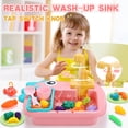 thumbnail image 4 of JoyStone Kitchen Play Sink Toys, Dinosaur Electronic Dishwasher Sink with Running Water, Fishing Game Toys and Play Food for Kids, Pink, 4 of 11