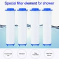thumbnail image 4 of 10Pcs Replacement Shower Filter Cartridge Shower Water Filter Remove /Fluoride/Hard Water for Most Hand Held Showerhead, 4 of 7