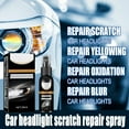 30ml Car Headlight Restoration Spray Scratch Remover Refresher For LED