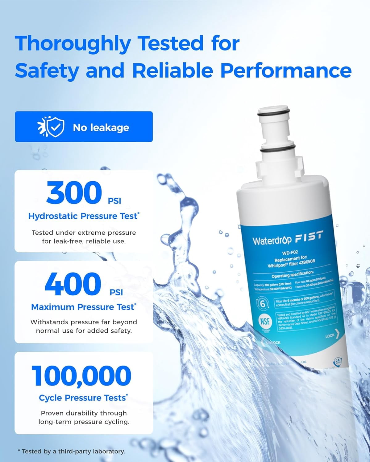 Waterdrop 4396508 water filter Replacement for EveryDrop Filter 5, EDR5RXD1, Whirlpool 4392857, NL300, 4396510, 4396509, 4396547, LC400V, 4396510p, WF-NLC240V, PNL240V, 2Pack