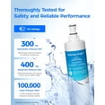 thumbnail image 6 of Waterdrop 4396508 water filter Replacement for EveryDrop Filter 5, EDR5RXD1, Whirlpool 4392857, NL300, 4396510, 4396509, 4396547, LC400V, 4396510p, WF-NLC240V, PNL240V, 2Pack, 6 of 9