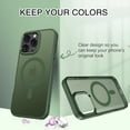 thumbnail image 3 of Funda de teléfono BENTOBEN para iPhone 16 Pro con Magsafe Forest Green, 3 of 9