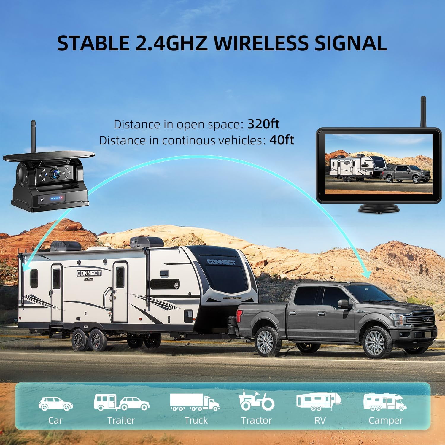 Erapta Magnetic Solar Wireless Backup Camera 7 Inch 1080P HD Touchscreen wIth DVR, IR Night Vison for Trailer/Truck/Small RV/Camper/Tractor