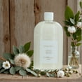 thumbnail image 4 of Guerlain Shalimar/guerlain Body Lotion 6.8 Oz (w), 4 of 4