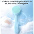 thumbnail image 5 of Facial Cleansing Brush Face Scrubber - Deep Cleansing Exfoliating Tool for Blackhead Removal, Gentle Skin Care Massager, Handheld Face Wash Brush for Men Women Home Use, 5.12 inch, 5 of 5
