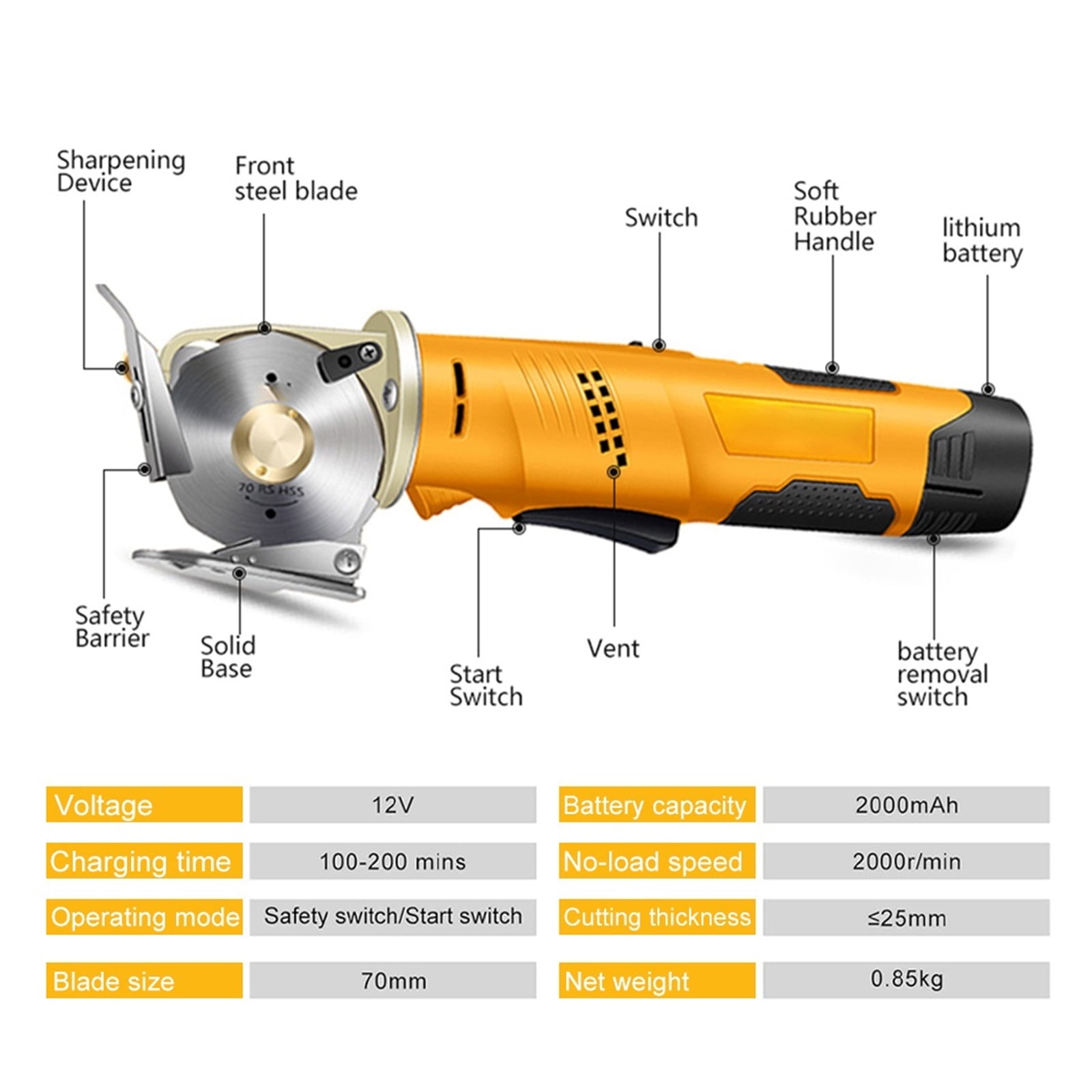 12V Electric Rotary Scissors,Cutting 25mm Tufted Carpet Scissors,2000mah Home Electric Trimmer DIY Fabric/Leather Cutting Tools ,Sharp & Durable