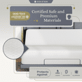 thumbnail image 5 of Sven and Son Waterproof Mattress Protector, Smooth Fabric Dimpled Stretch Knit Protector, Machine Washable and Breathable Mattress Cover, Fits Up To 18 in Deep, King, 5 of 7