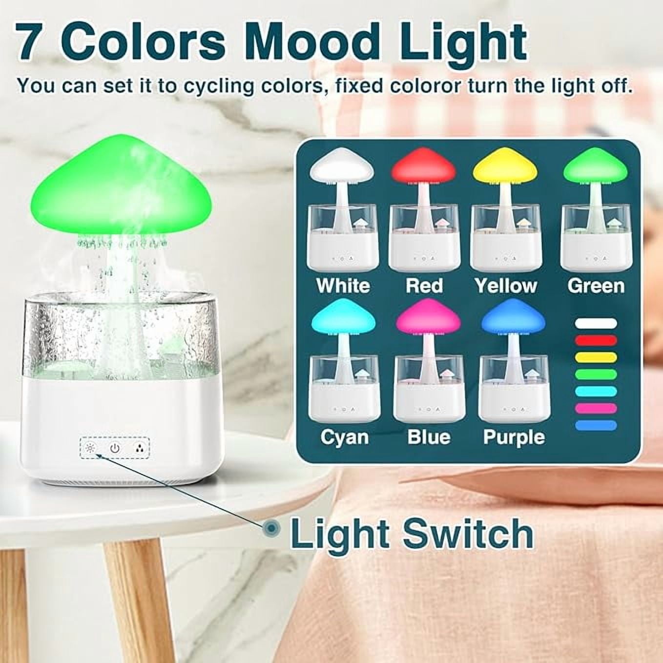 RAPOBRIX 450ml Rain Cloud Humidifier with Remote - Water Drip Mushroom Design