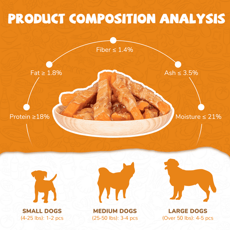 PAWUP Sweet Potato Dog Treats, Chicken Wrapped, High Fiber,