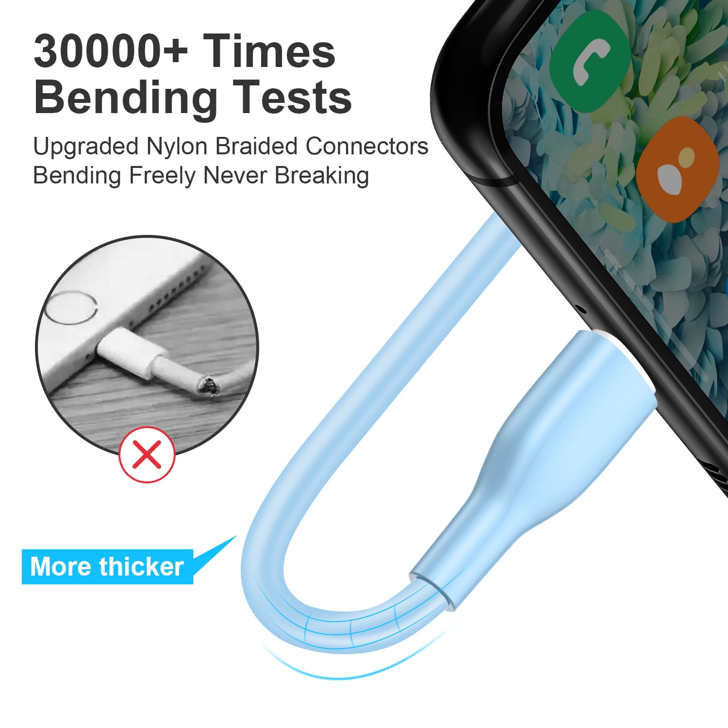 Charging Block,Type C Charger Block Fast Charging HopePow 3PCS 1A/5V Usb Wall Charger Block Adapter Plug with 3PCS Type C Charging Cables 6ft USB C Cable High Speed Android Charger Phone Cords Type C