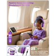 thumbnail image 2 of Auriculares con cancelación de ruido iClever FOCUS para niños y adultos 60H, 2 of 6