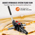 thumbnail image 6 of Hydraulic Directional Control Valve, 1 Spool 25GPM 3626 PSI Cast Iron Construction, Compatible with Small Tractors, Loaders, Log Splitters and Hydraulic Systems, 6 of 11