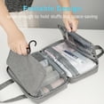 thumbnail image 3 of Bolsa de maquillaje de viaje portátil Bolsa de almacenamiento impermeable Bolsa de cosméticos Org Irfora  Bolsa de almacenamiento, 3 of 7