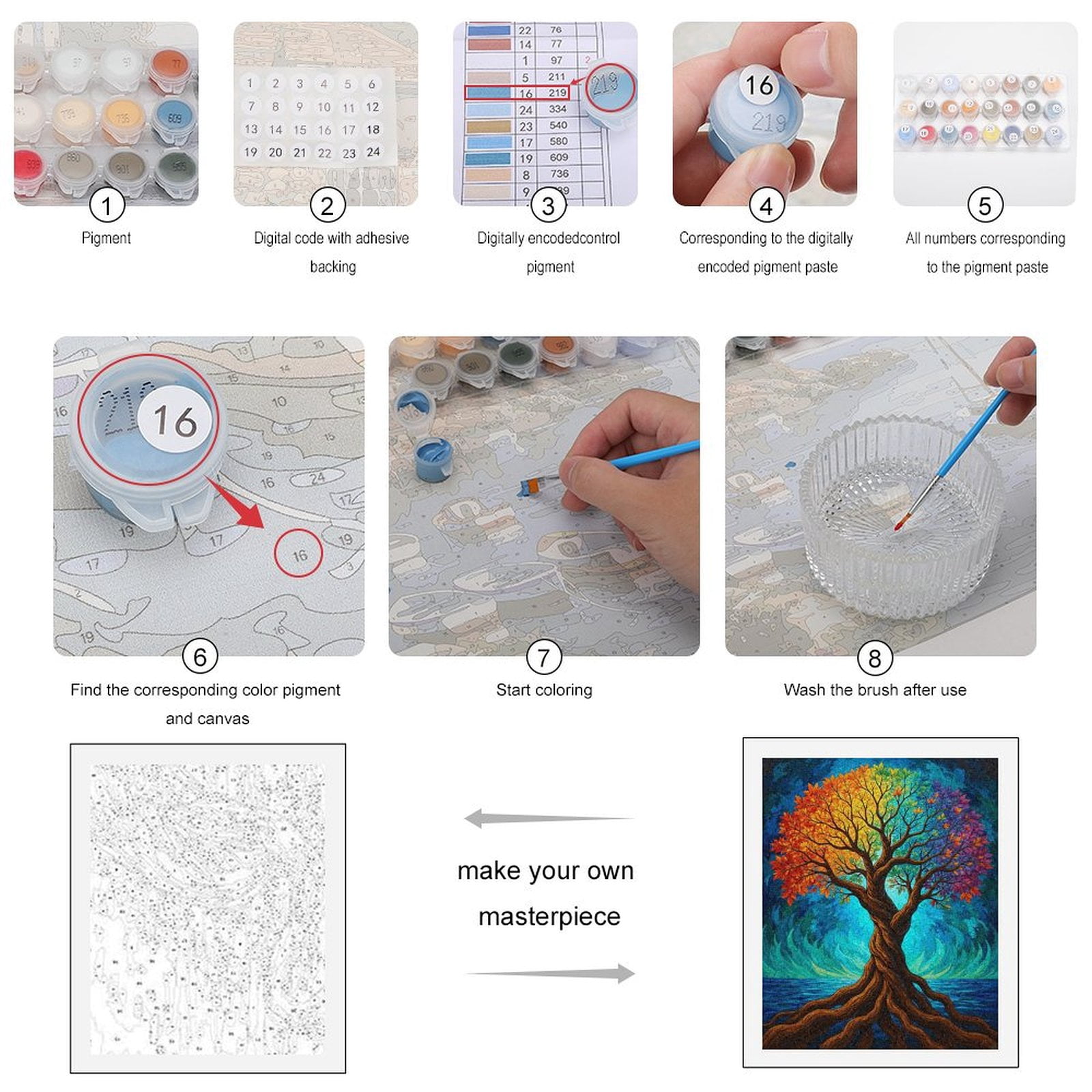 Paint by Numbers Kit for Adults, Colorful Tree Of Life Painting Paint by Numbers, Easy Paint by Numbers Kit for Adults Beginner, DIY Adult Paint by Number Kits on Canvas, Home Decor
