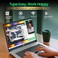thumbnail image 6 of HP Flagship 17 Business Laptop Computer - Windows 11 Pro, 17.3" FHD Anti-Glare IPS Display, AMD Ryzen 5 7430U, 64GB RAM + 2TB SSD, Webcam, Wi-Fi 6, USB A/C, HDMI, with Accessories, 6 of 8