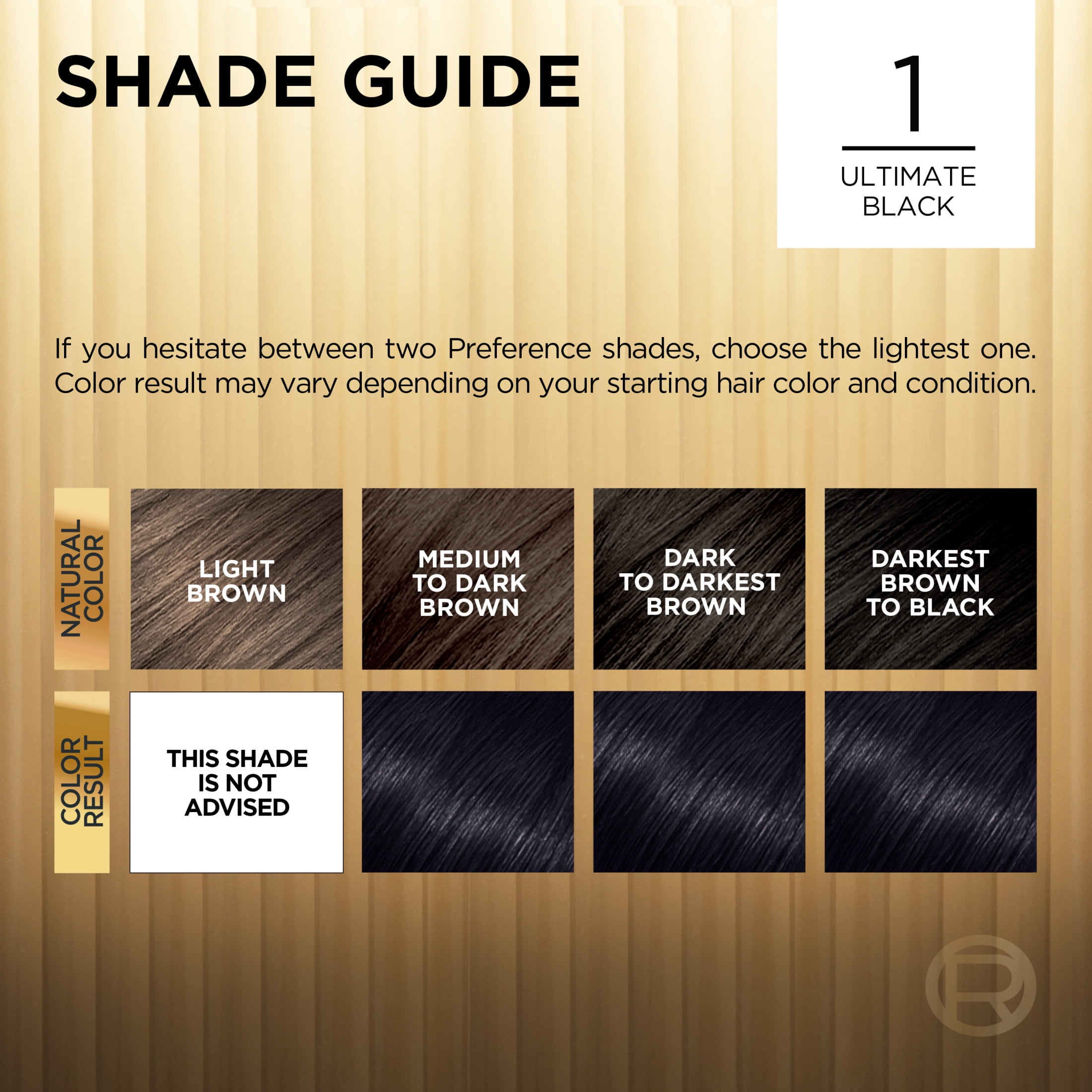 L'Oreal Paris Superior Preference Permanent Fade-Defying Hair Color, 1.0 Ultimate Black, 1 Kit