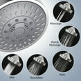 Hopopro Powerful HighPressure 5Settings Fixed Chrome Shower Head for