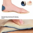 thumbnail image 6 of High Heel Shoe Inserts For Women 5D Massaging Arch Support Cushion Barefoot Comfort Insoles Breathable Design, 6 of 8